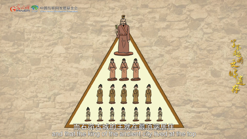 【何以中國】了不起的文明遺存丨國風(fēng)動(dòng)畫:中國文明的前夜——石峁遺址 【何以中國】了不起的文明遺存丨國風(fēng)動(dòng)畫:中國文明的前夜——石峁遺址