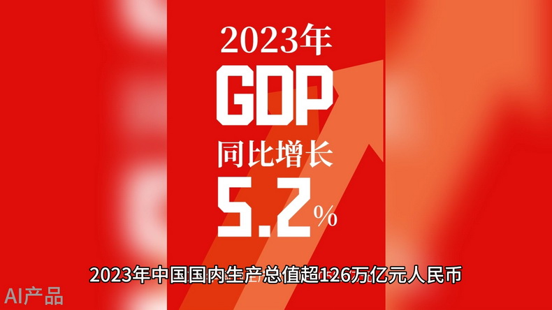 光明說經(jīng)濟(jì)丨5.2%！中國為全球經(jīng)濟(jì)復(fù)蘇注入活力
